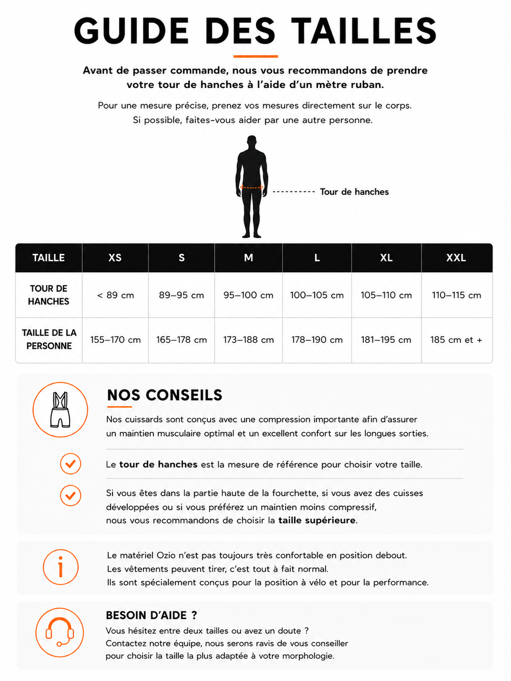 Un guide des tailles pour les cuissards ozio, avec le tour de hanche et la hauteur de la personne 